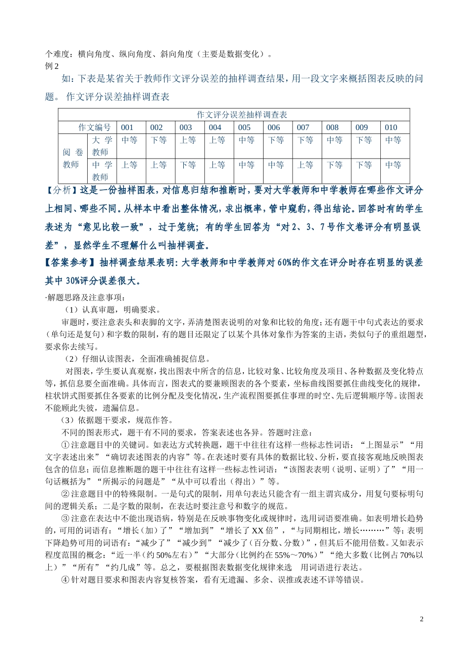 图文转换教案_第2页