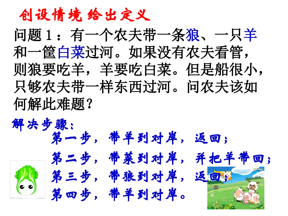 算法的概念许课件_第3页