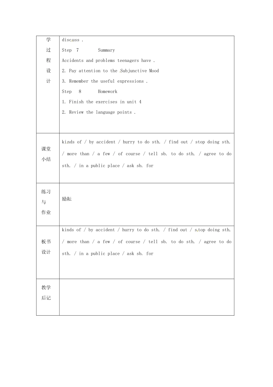 浙江省绍兴县杨汛桥镇中学九年级英语《Unit4》教案（6） 人教新目标版_第2页
