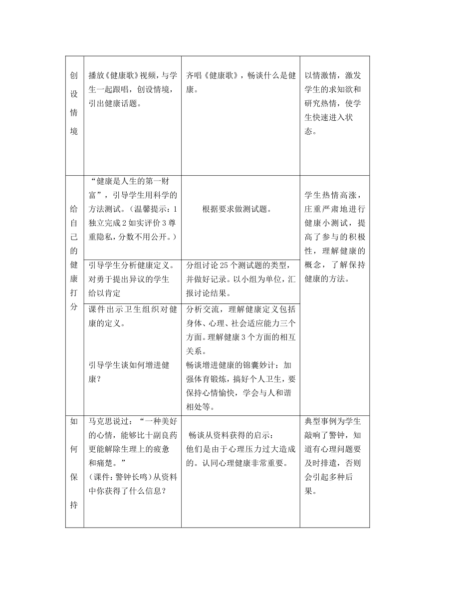 评价自己的健康状况教案教学设计_第2页