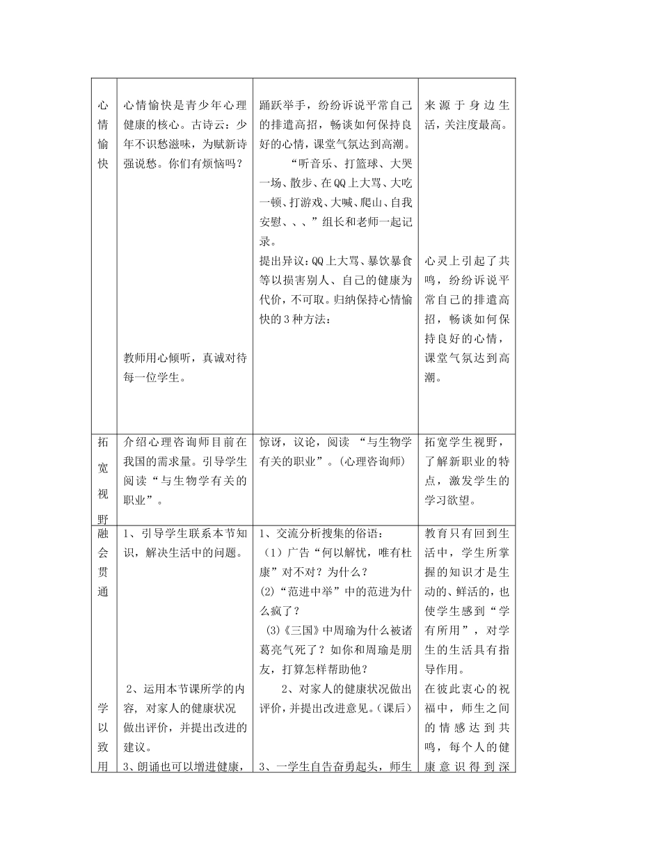 评价自己的健康状况教案教学设计_第3页