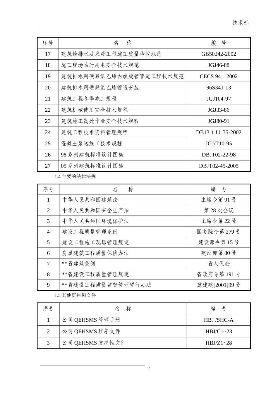 某高层住宅施工组织设计方案_第2页