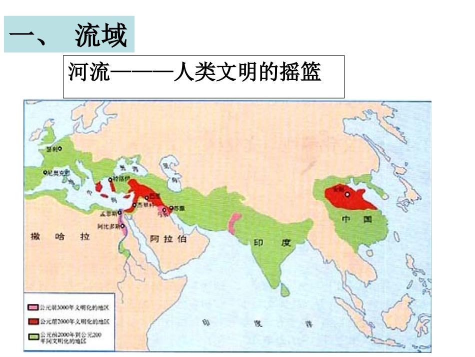流域的综合开发_第2页