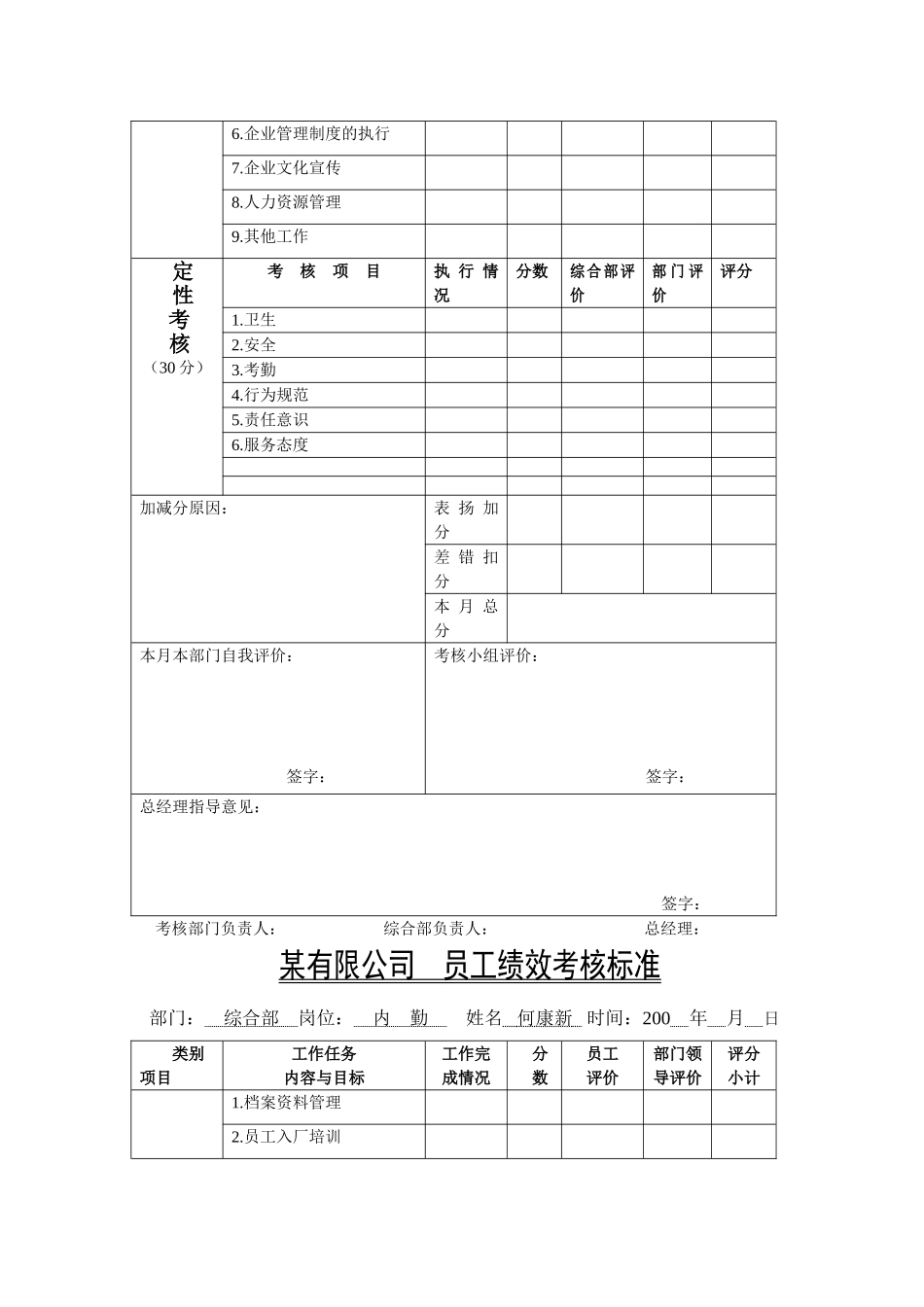 某有限公司员工绩效考核细则_第3页