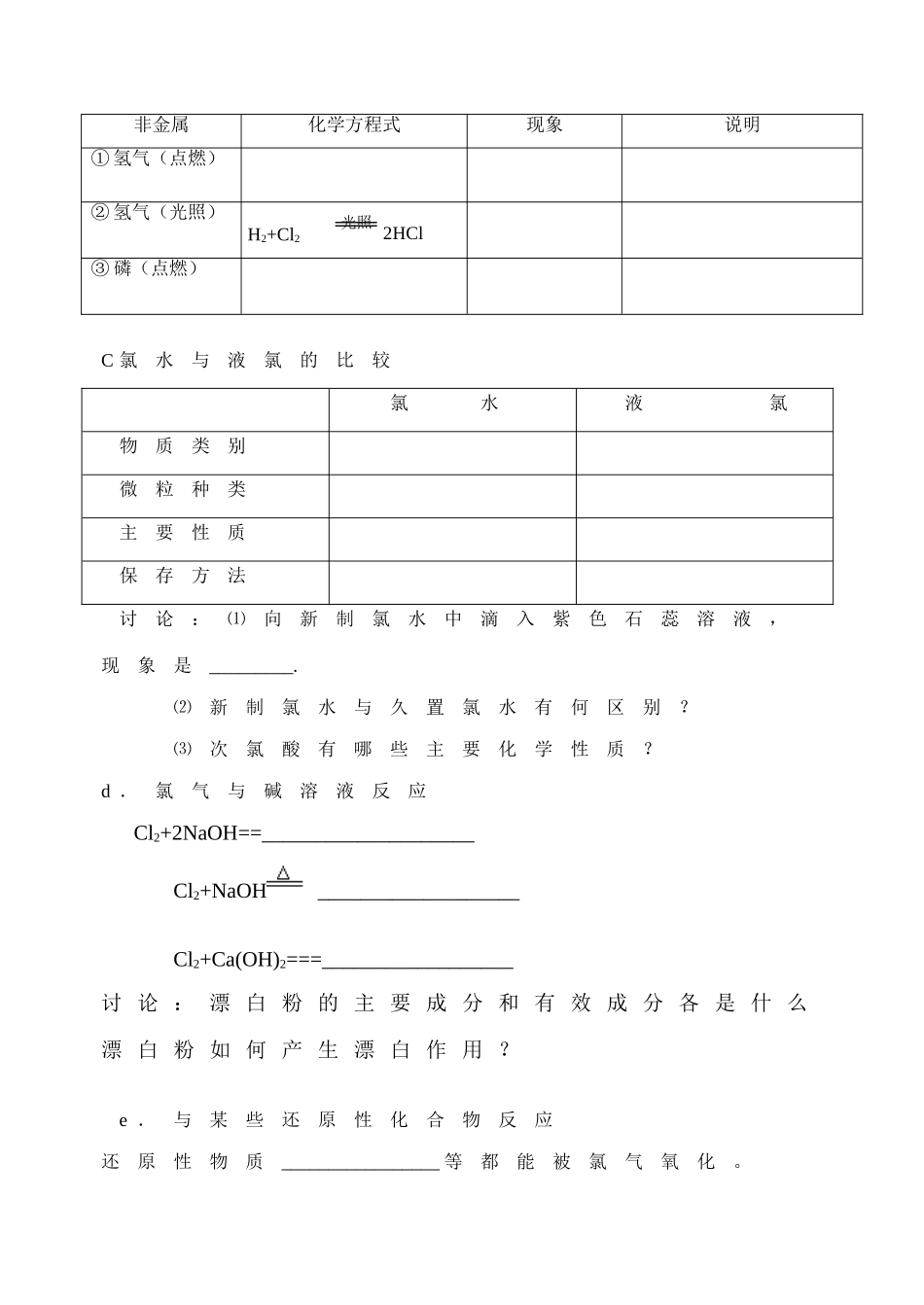 第28讲 氯及其化合物_第2页