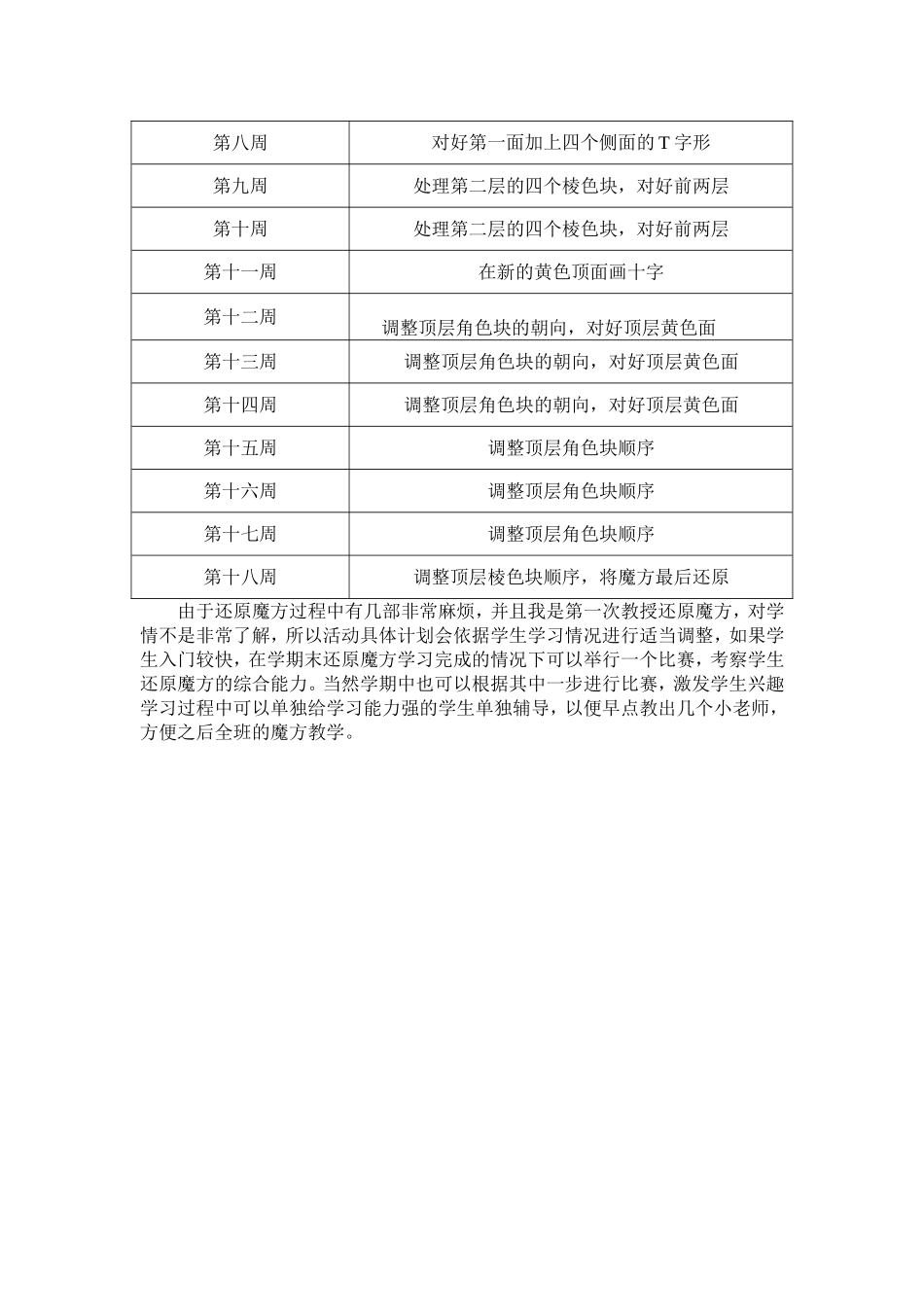 魔方社团活动计划_第2页