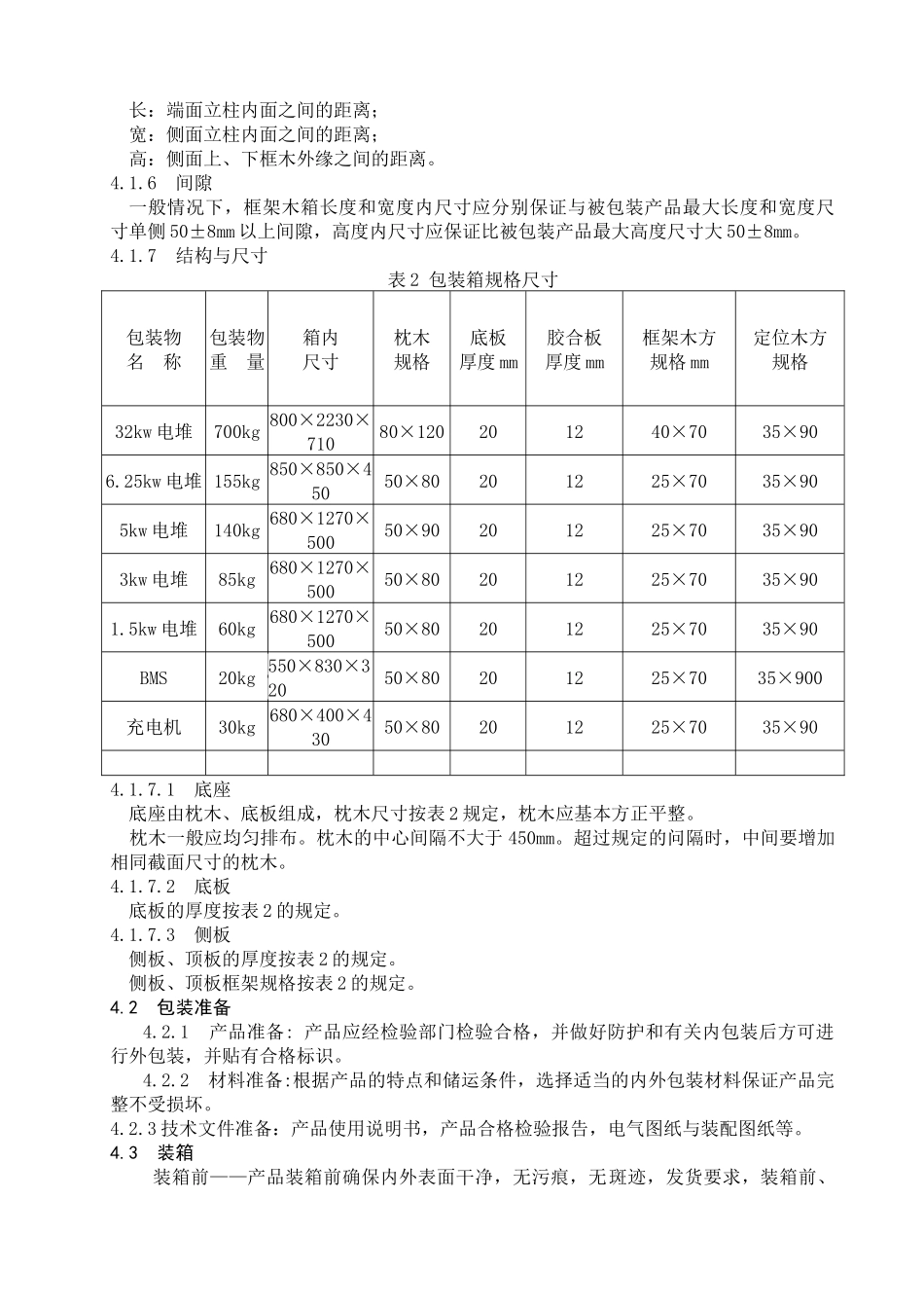 木箱包装设计及检验规范_第2页
