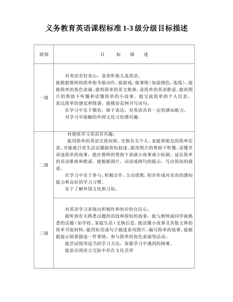义务教育英语课程标准1-3级分级目标描述_第1页
