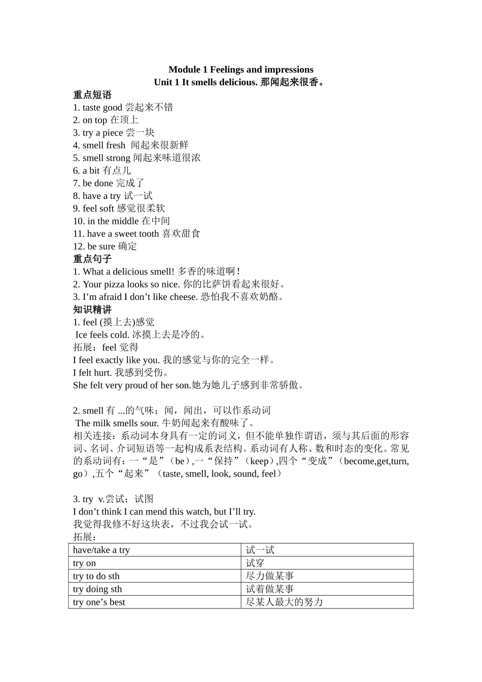 2013外研版英语八年级下Module_1_Unit1知识精讲与单元同步练习_第1页