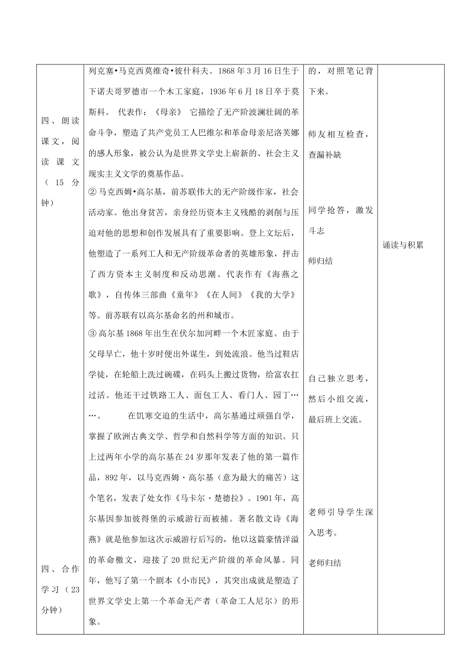 山东省济南市六年级语文下册 名著导读 童年教案2 鲁教版五四制-鲁教版五四制小学六年级下册语文教案_第2页