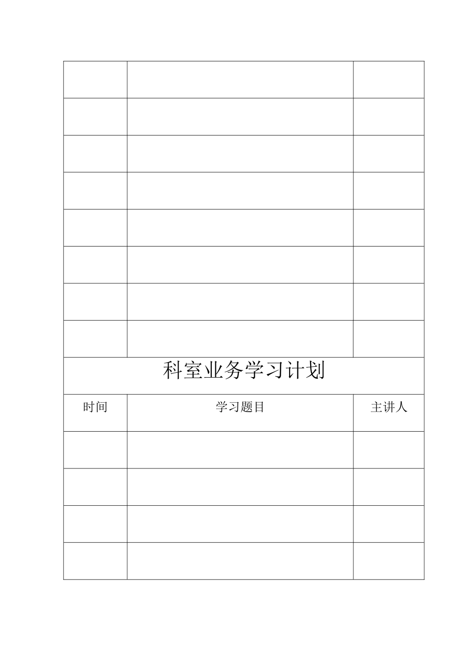 内科业务学习计划_第2页