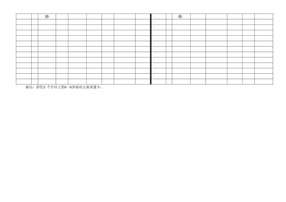 流动儿童主动搜索表、儿童流入流出登记_第3页