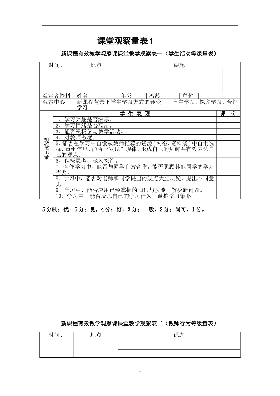 课堂观察量表_第1页