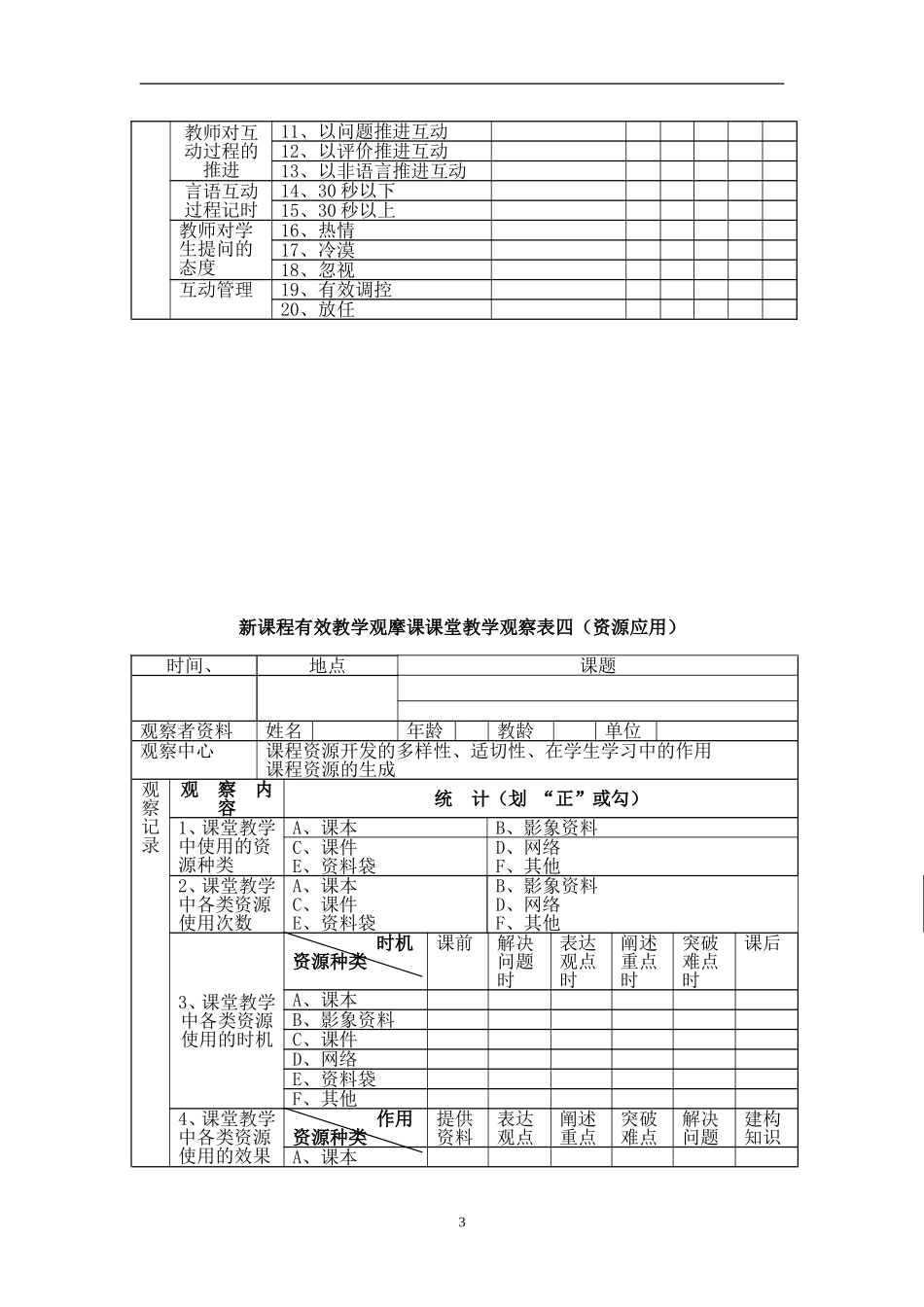 课堂观察量表_第3页