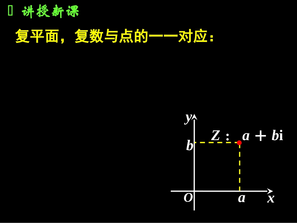 新人教A数学选修1-2_《3[1]1数系的扩充和复数的概念(二)》_第3页