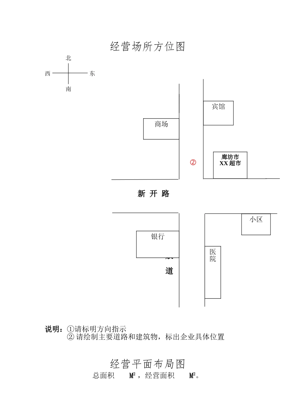 经营场所方位图示范文本_第1页