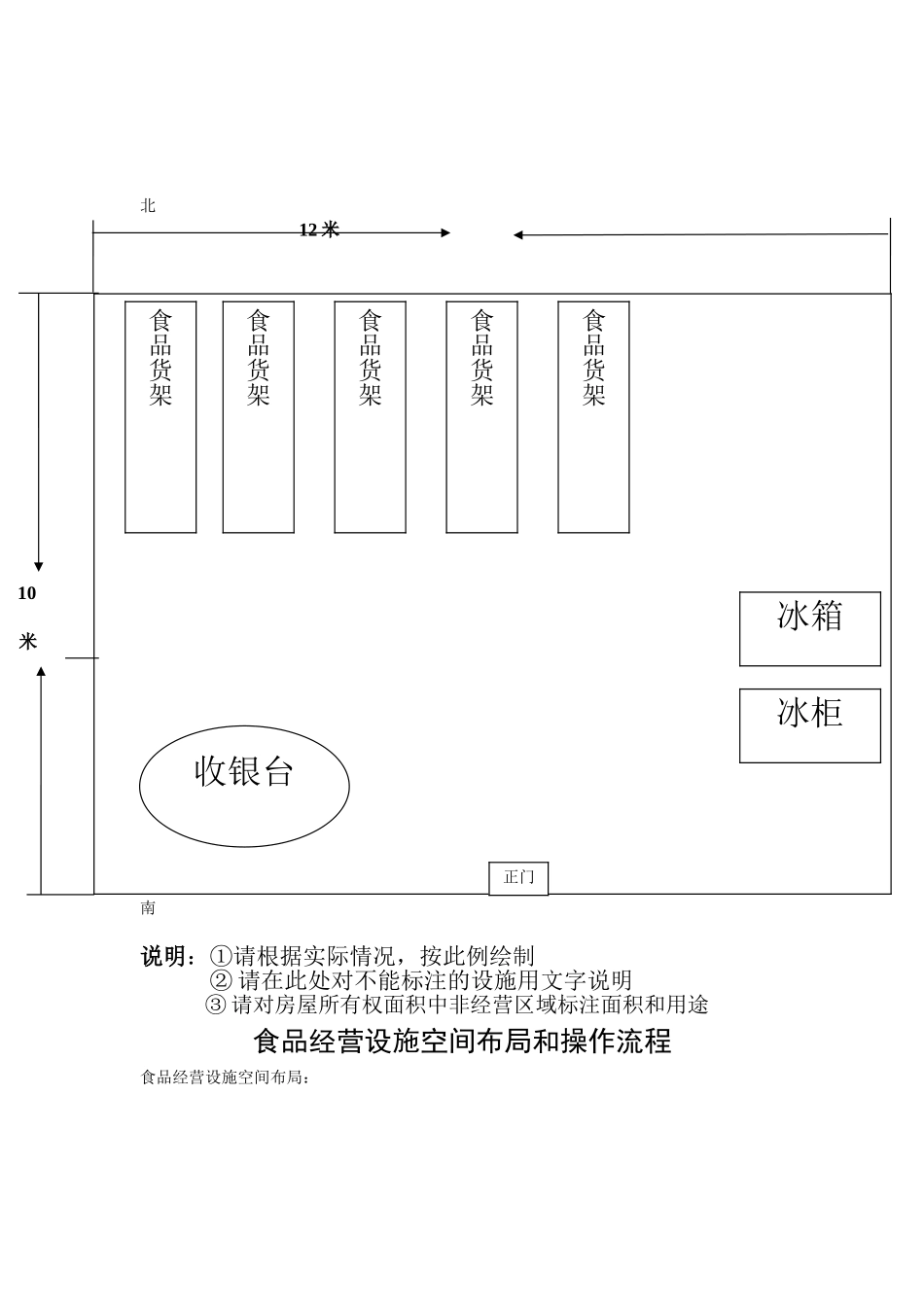 经营场所方位图示范文本_第2页
