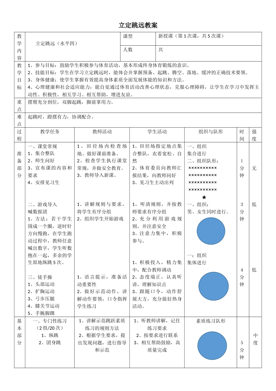 立定跳远单元教学计划_第2页