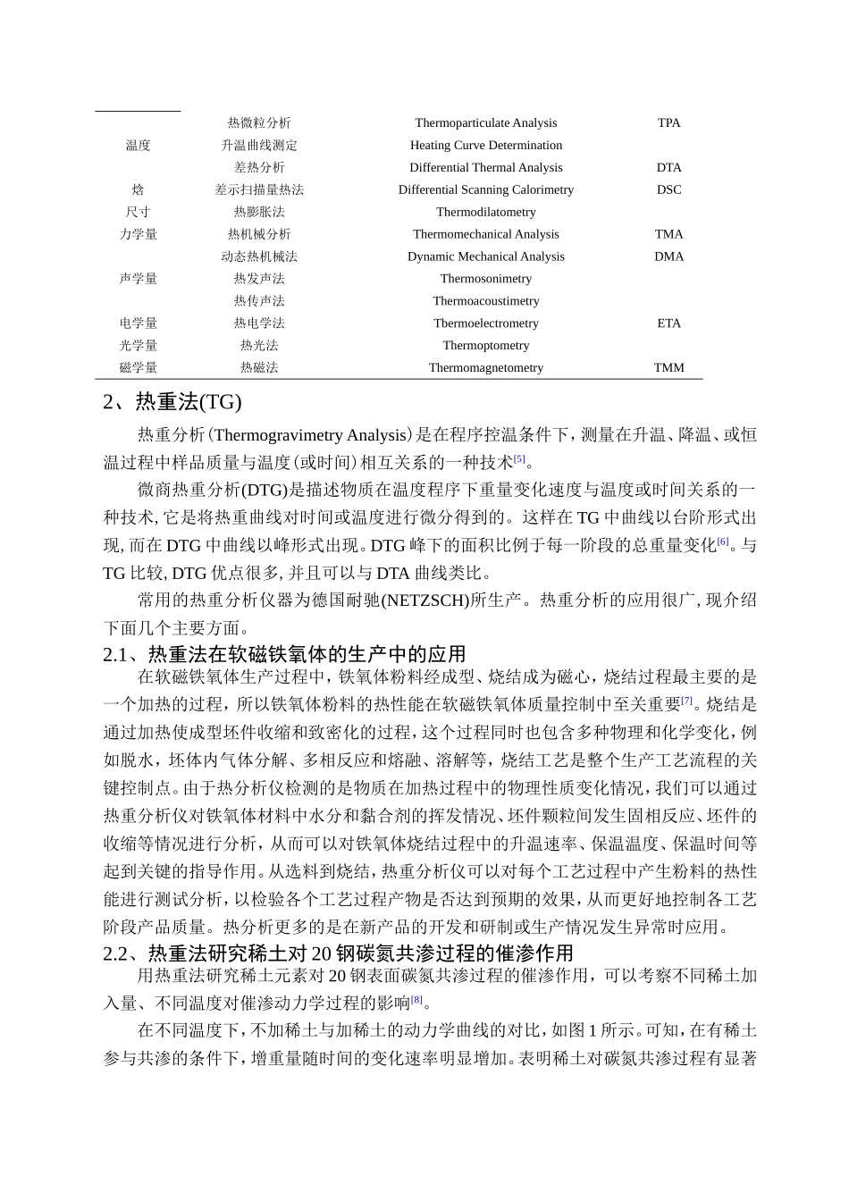 热分析技术在金属材料研究中的应用_第3页