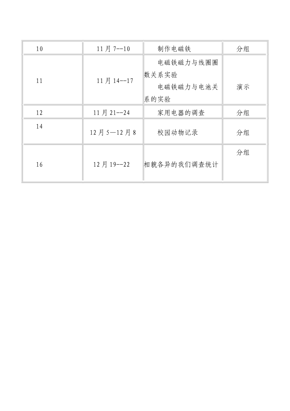 六年级科学上册实验计划及进度安排表_第3页