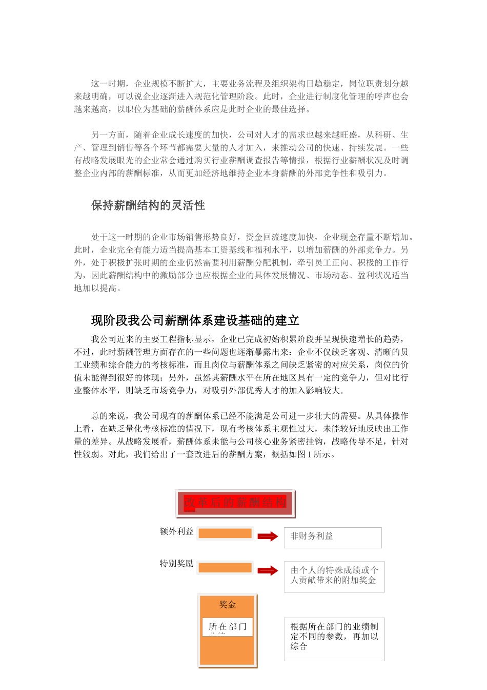 企业不同发展阶段的薪酬策略_第3页