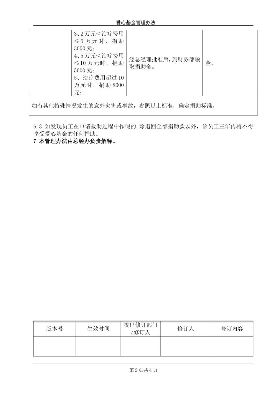 企业爱心基金管理办法_第2页