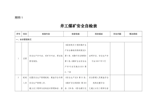 井工煤矿安全自检表