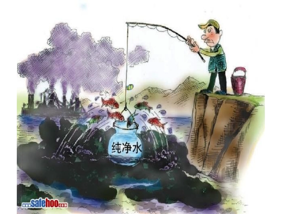 作文2保护环境演示文稿1_第2页