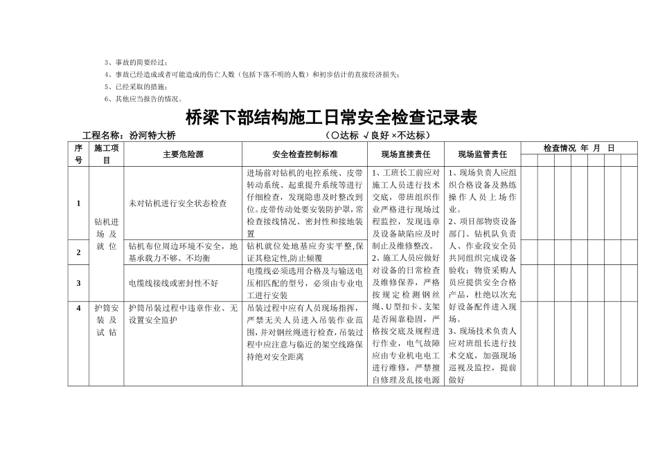 桥梁下部结构施工安全检查表_第3页
