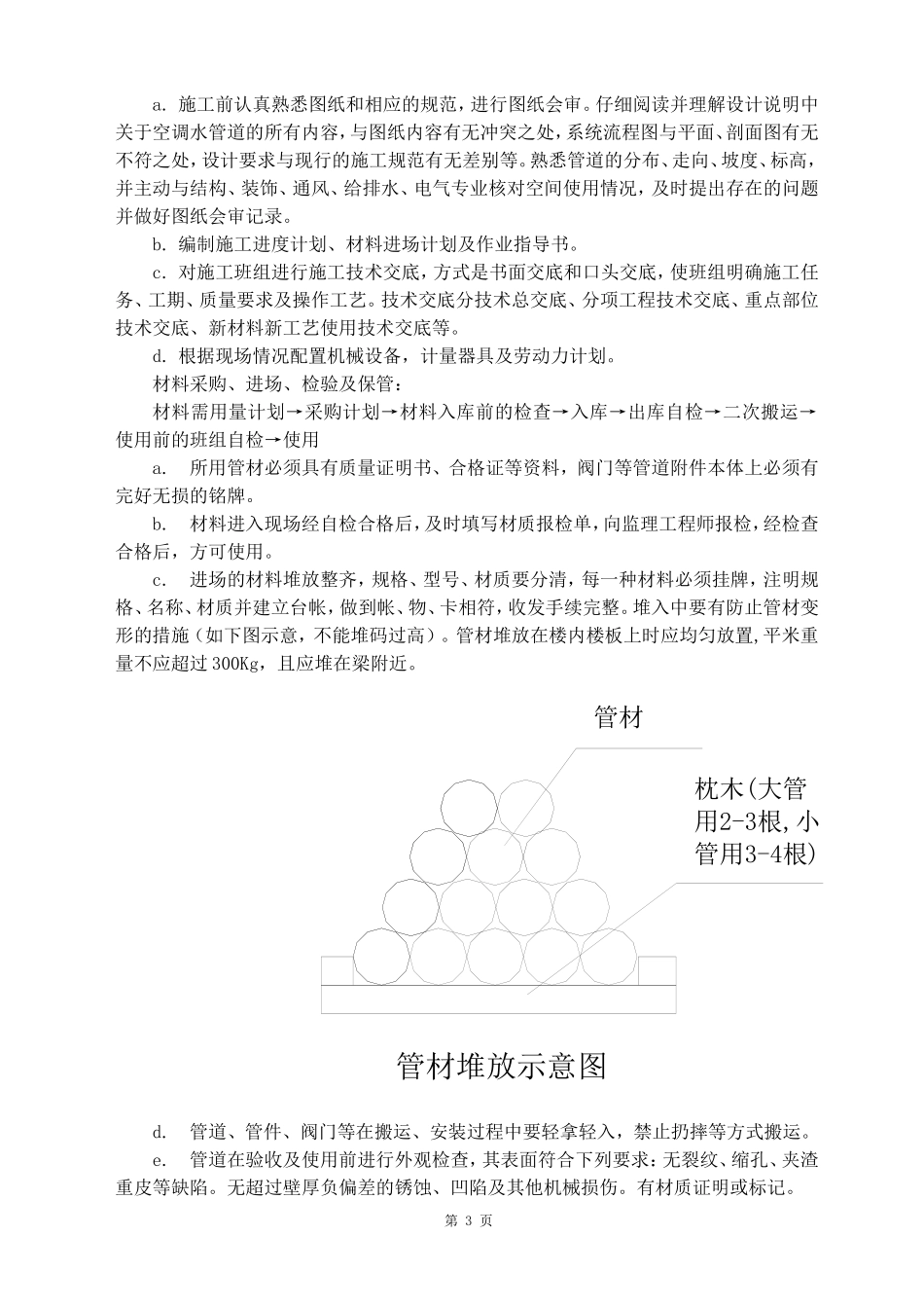 暖通空调施工组织设计_第3页