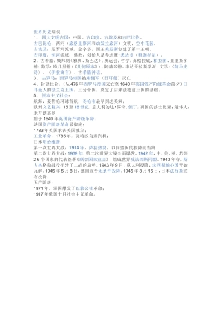 世界历史知识