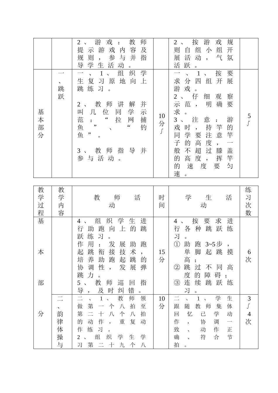 跳跃：向上跳跃练习_第2页