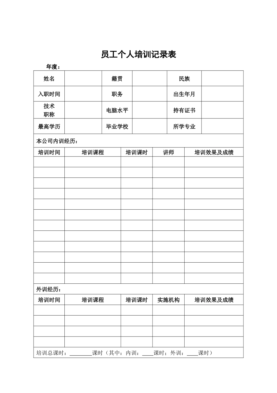 零售药店年度培训记录、资料、计划、测试(最全资料)_第2页