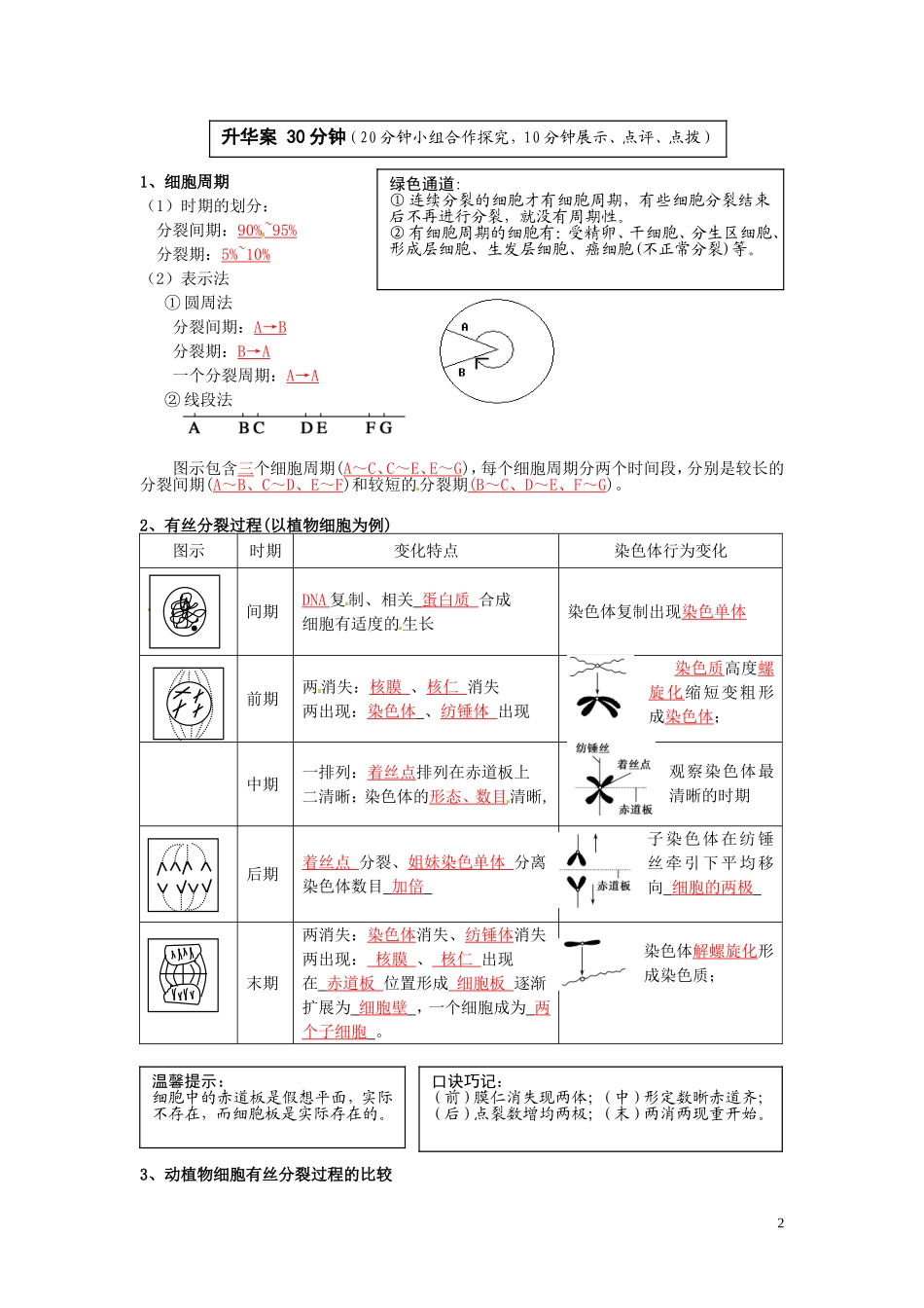 云南省宜良县第一中学高中生物 第六章第一节 细胞的增殖（1）导学案 新人教版必修1_第2页