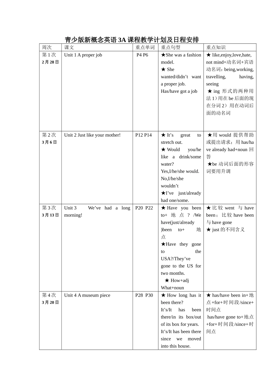 青少版新概念英语3A课程教学计划及日程安排_第1页