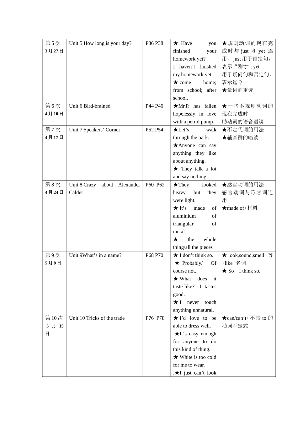 青少版新概念英语3A课程教学计划及日程安排_第2页