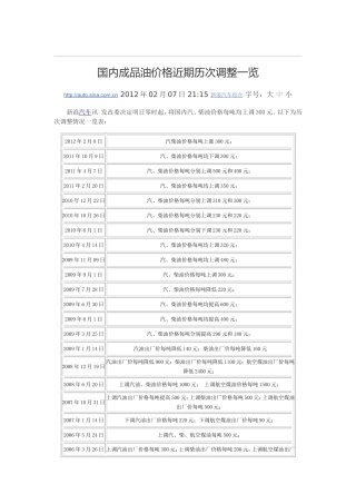 近年来油价调整一览表
