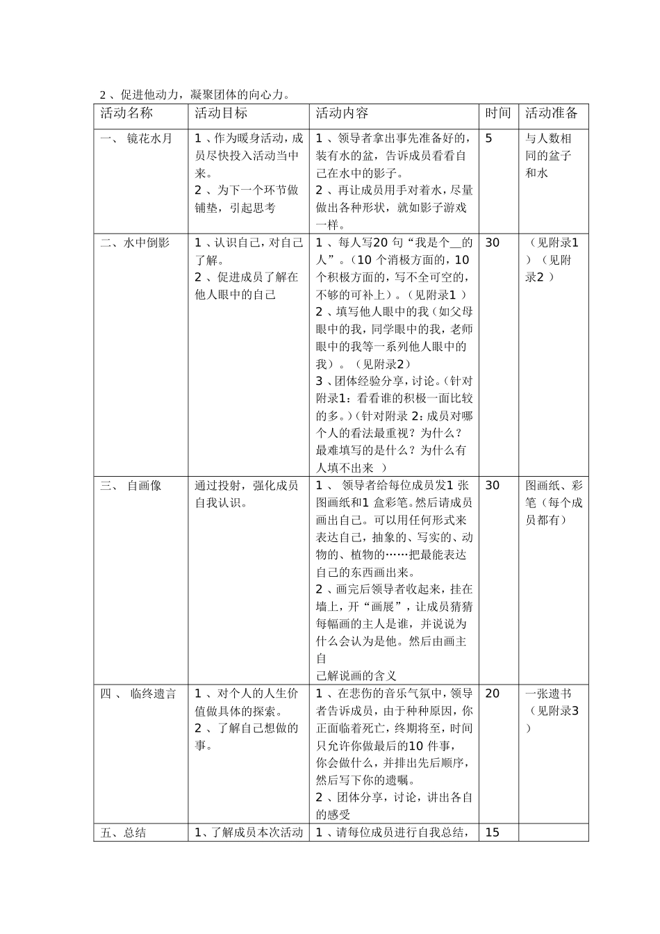 团体方案——认识自己(5个）_第3页