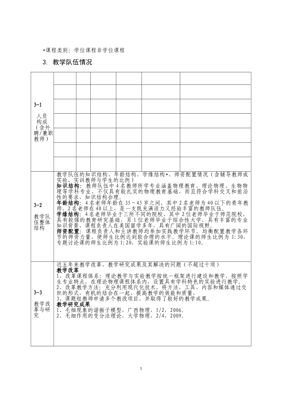 精品课程申报表_第1页