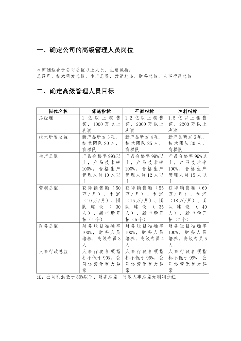 企业高管薪酬方案_第3页