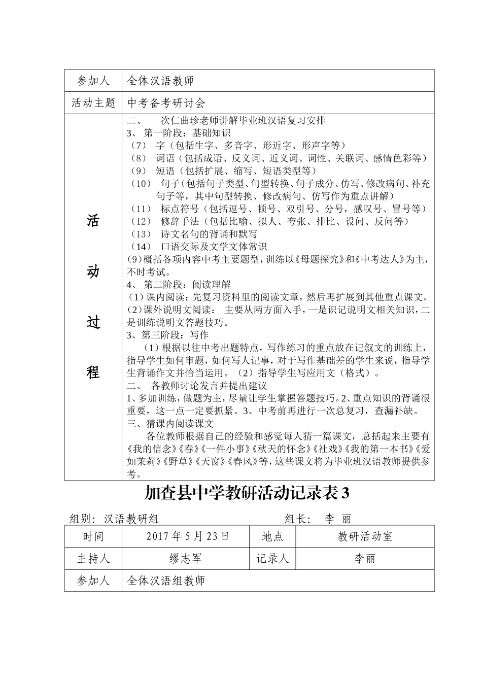 教研活动记录表_第2页