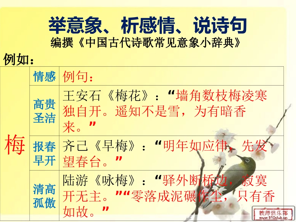 诗歌意象周周课_第2页