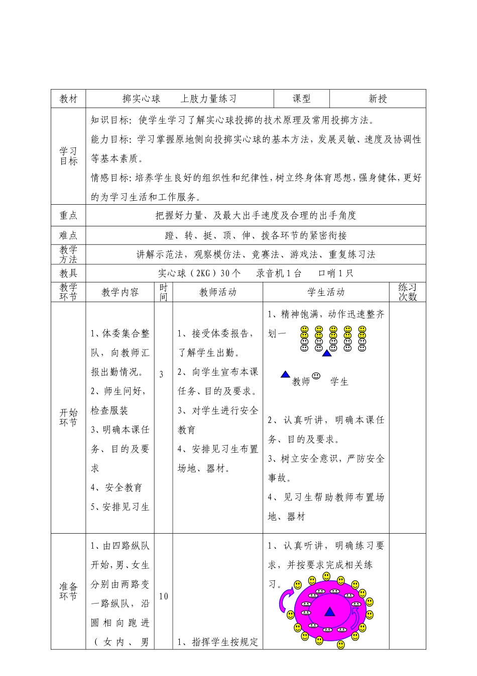 掷实心球教学设计_第3页