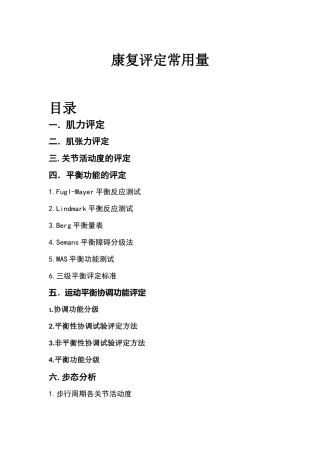 康复评定常用量表-6(1)
