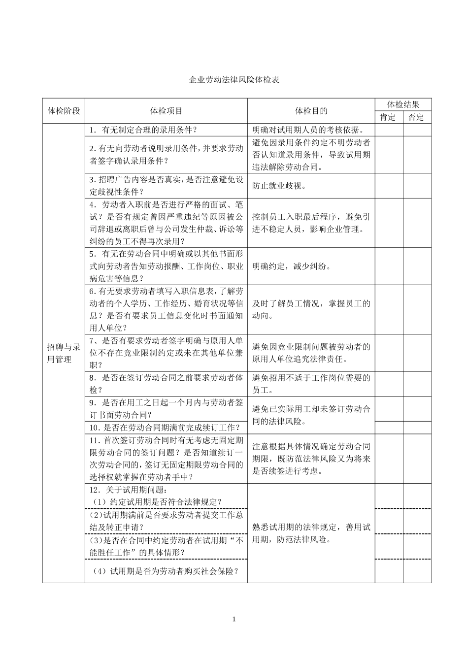 企业劳动法律风险体检表_第1页