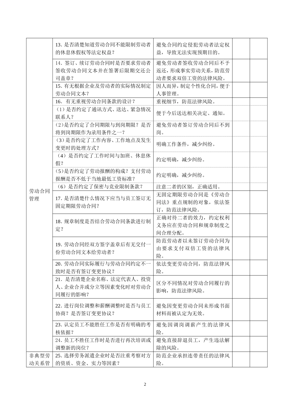 企业劳动法律风险体检表_第2页
