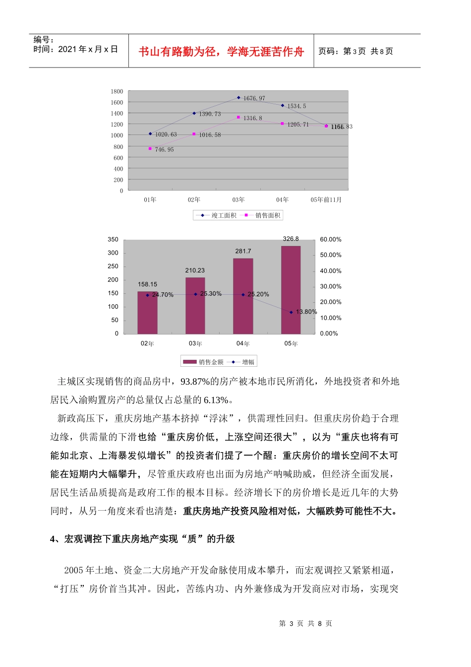 风雨涤荡，尤见阳光—宏观调控下的重庆房地产(1)_第3页