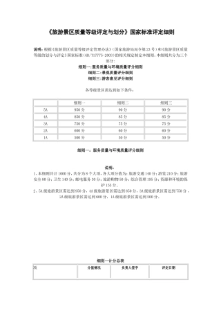 旅游景区质量等级评定与划分国家标准评定细则