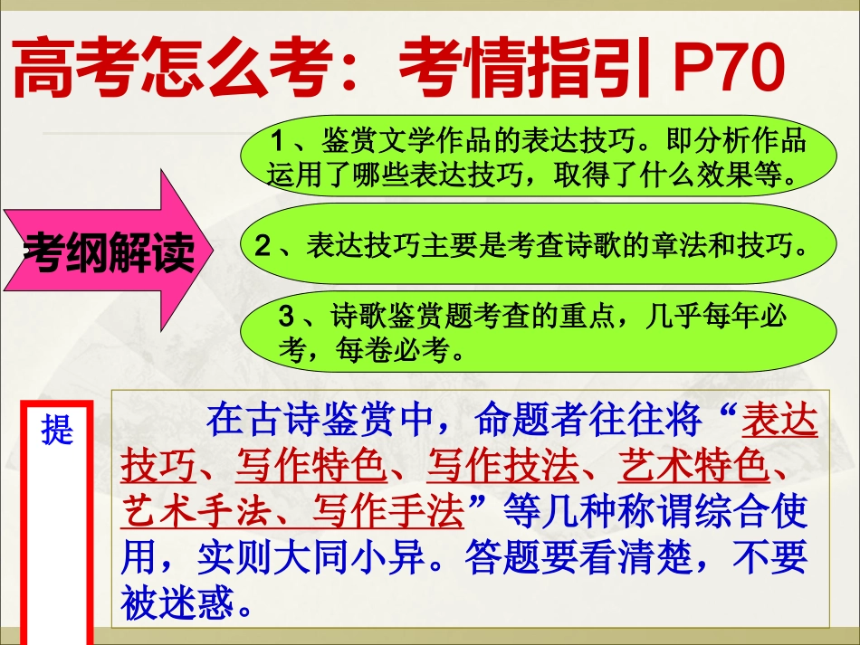 二轮鉴赏诗歌的表达技巧z_第3页