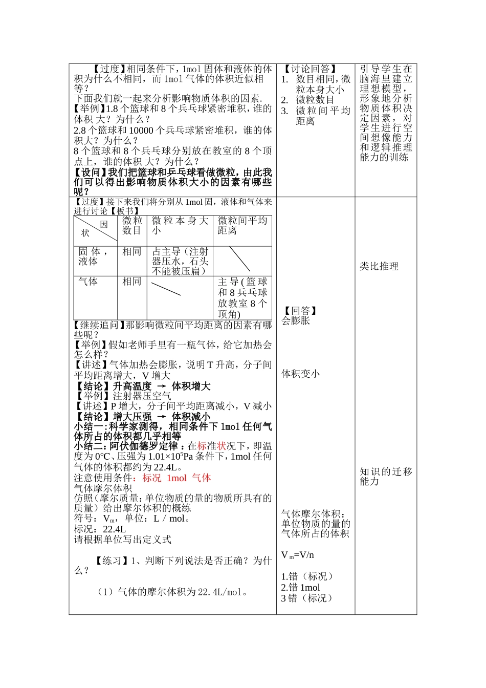 气体摩尔体积优秀教学设计_第2页